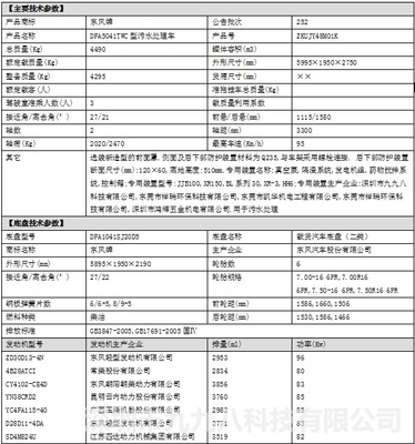 引領環衛新紀元 詳解新型環保吸糞車的技術革新與市場前景